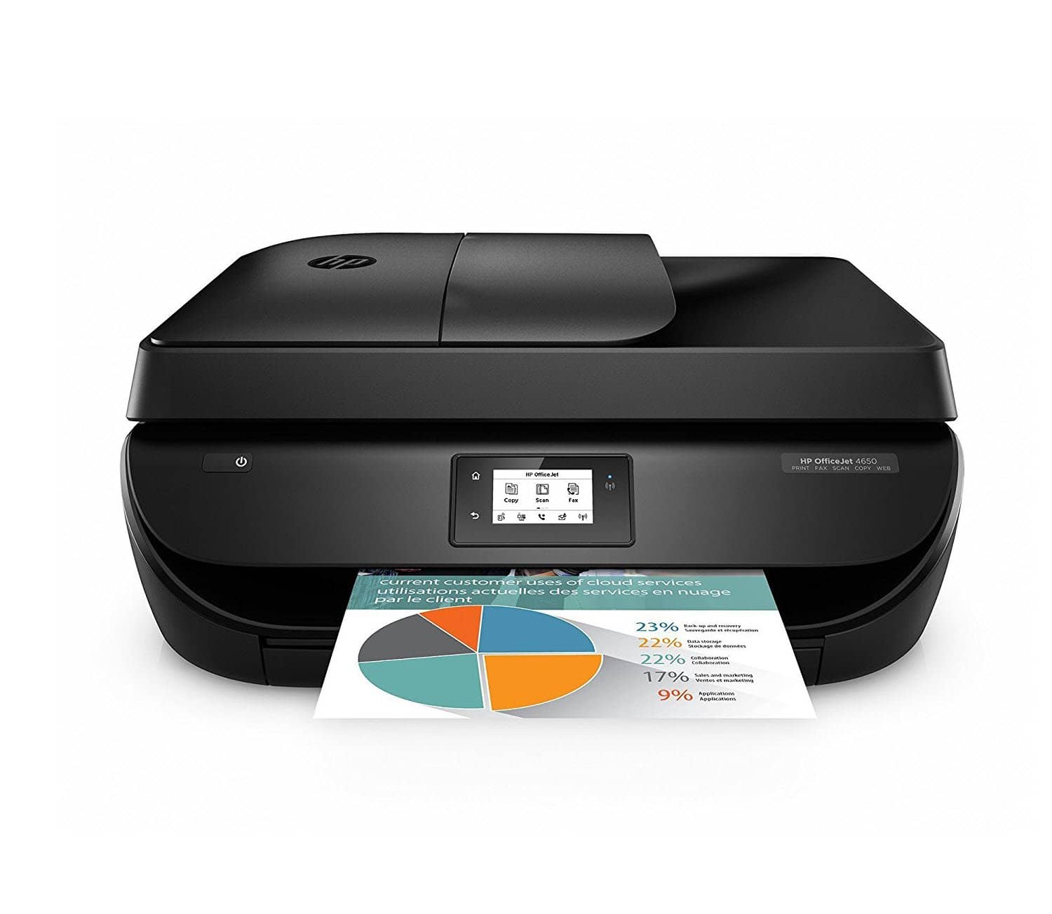 HP OfficeJet 4650 Printer and XL Ink Bundle
