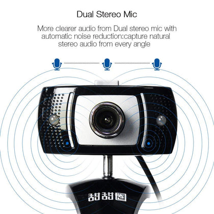 TTQ Webcam Full HD 720P