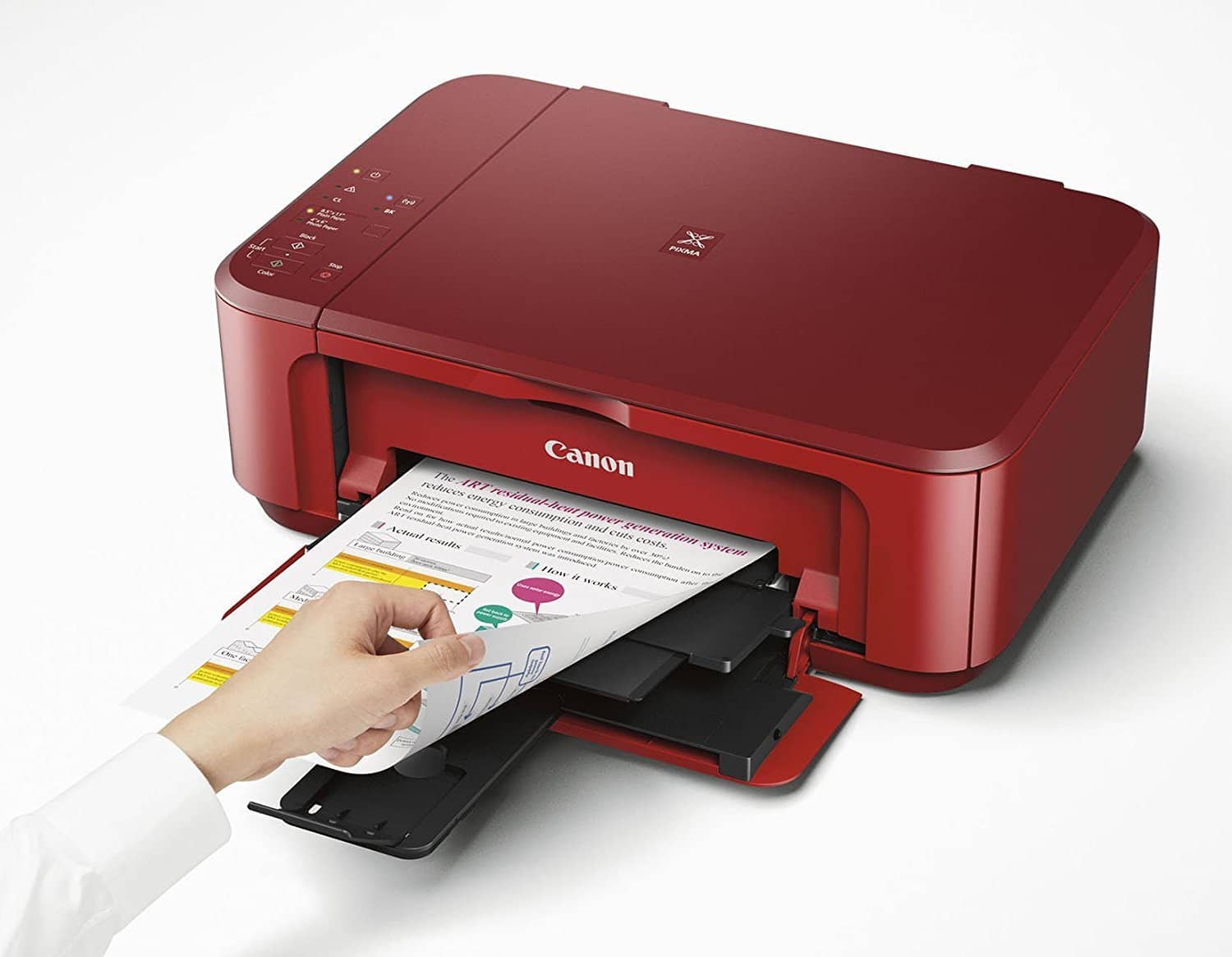 Canon PIXMA MG3620 Wireless All-In-One Color Inkjet Printer - Red