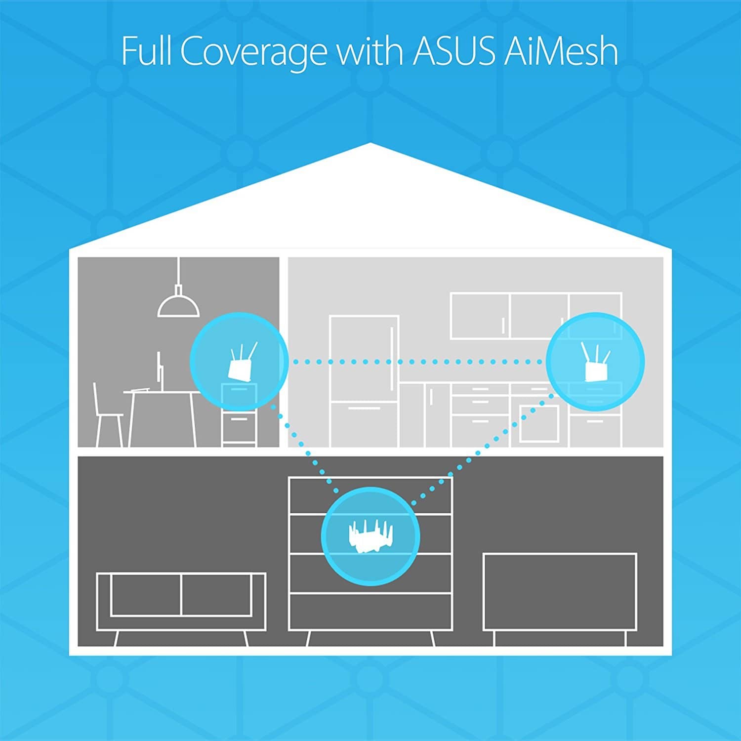 ASUS AC1900 Whole Home Dual-Band AiMesh Router (2PK)